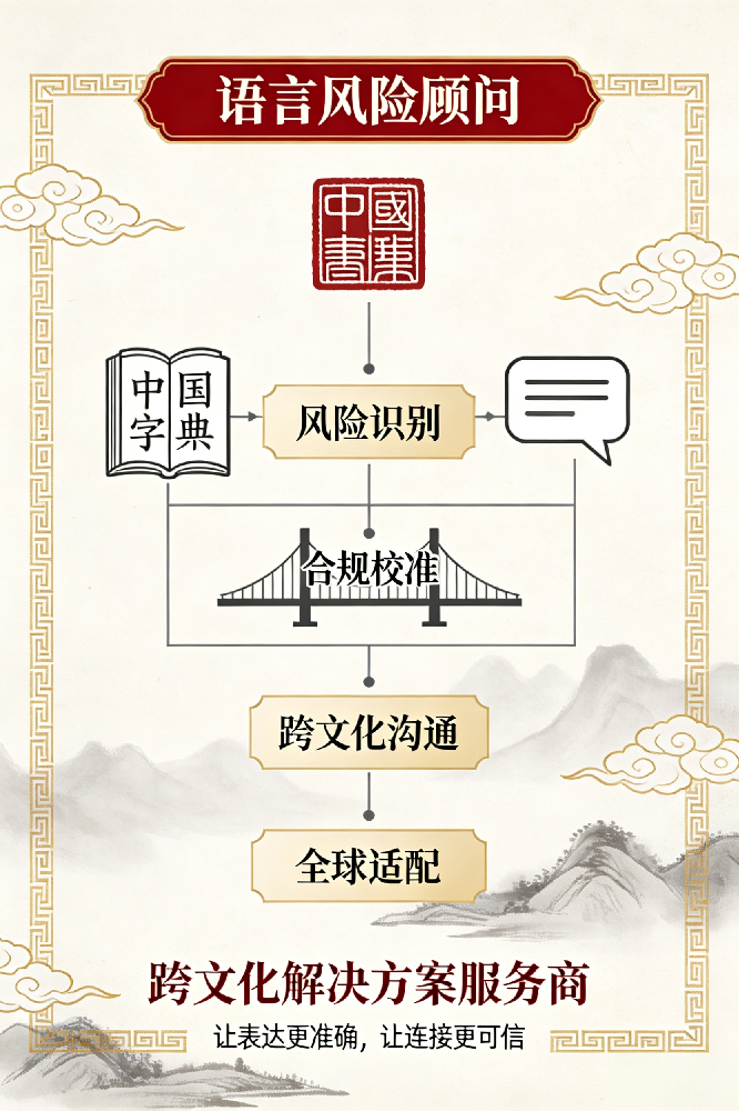 语言风险顾问+跨文化解决方案服务商
